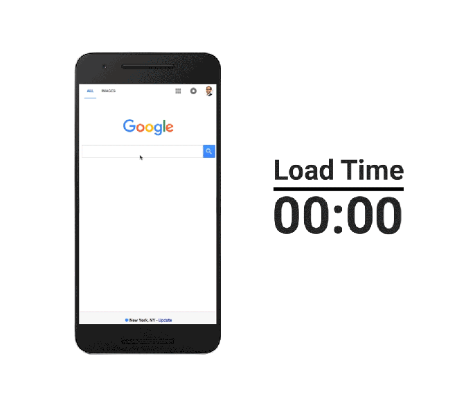AMP Landing Pages experience shown in a Google Search flow