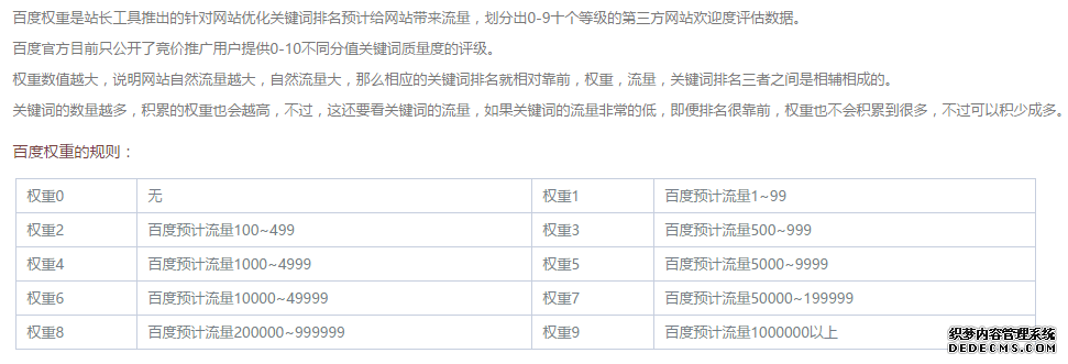 百度权重值数据表