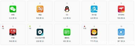 从基础内容、seo、新媒体、PR稿、活动来谈app品牌推广怎么做？